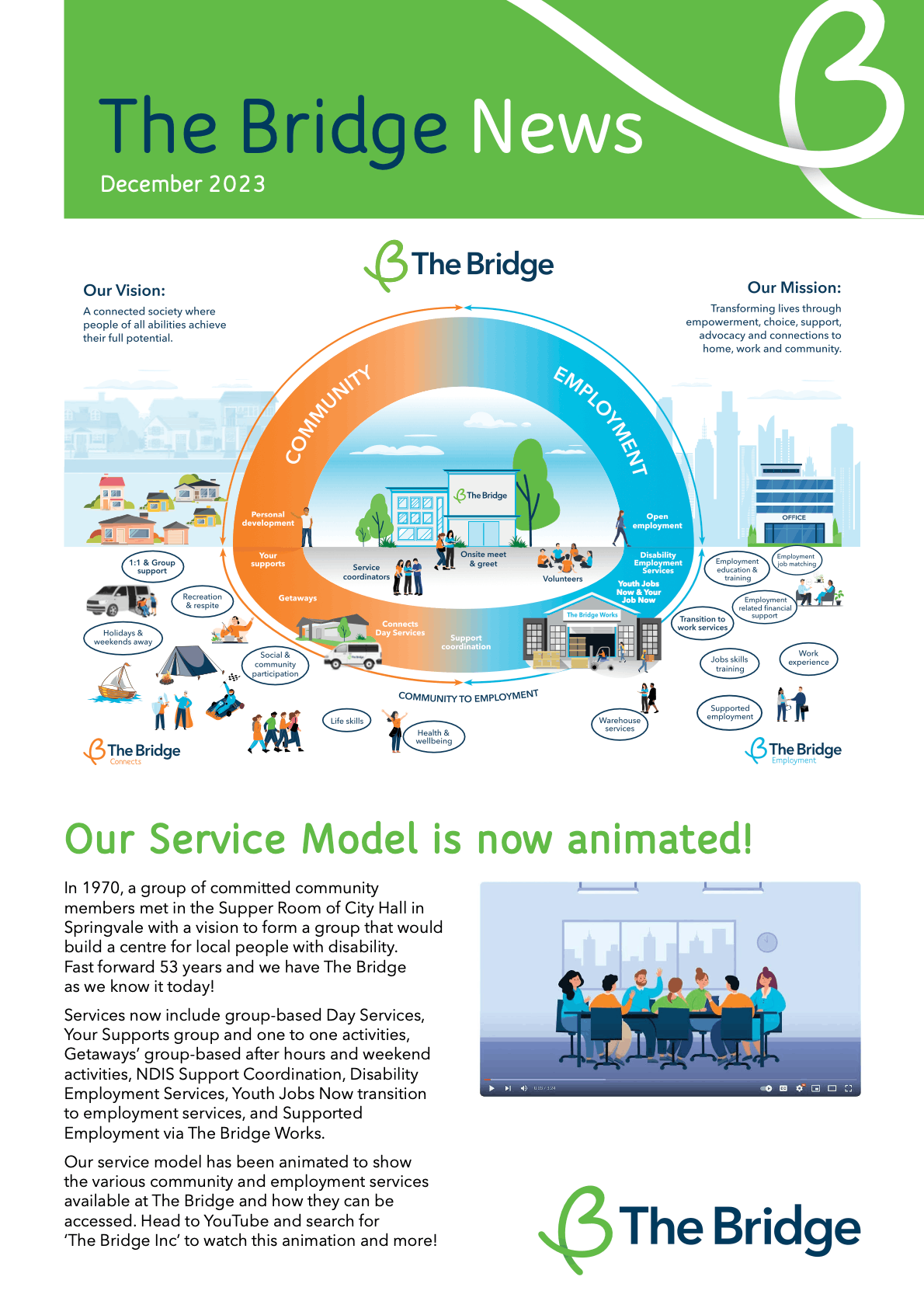The Bridge News December 2023 cover, featuring a circular service model diagram from Community to Employment, and a video thumbnail.